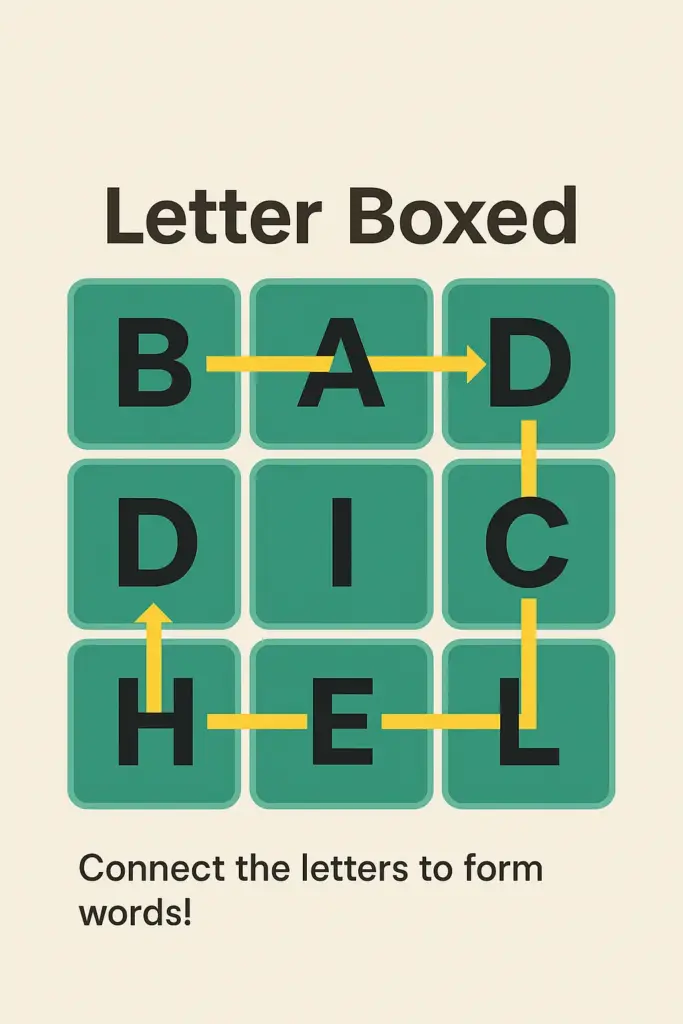 Basic Layout of Letter Boxed Unblocked